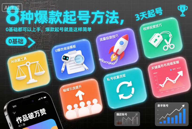 8种爆款起号方法，0基础都可以上手，爆款起号就是这样简单-路子网