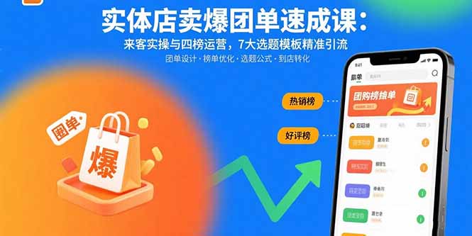 实体店卖爆团单速成课：来客实操与四榜运营，7大选题模板精准引流-路子网