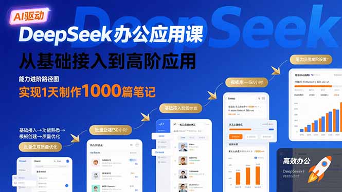 DeepSeek办公应用课：从基础接入到高阶应用，实现1天制作1000篇笔记-路子网