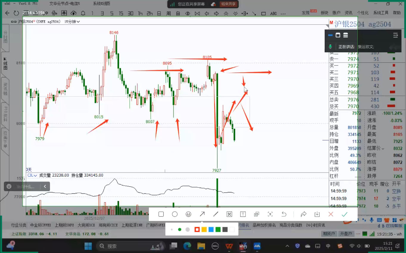 倍增计划·大宗商品期货复盘与计划(更新10月)-路子网