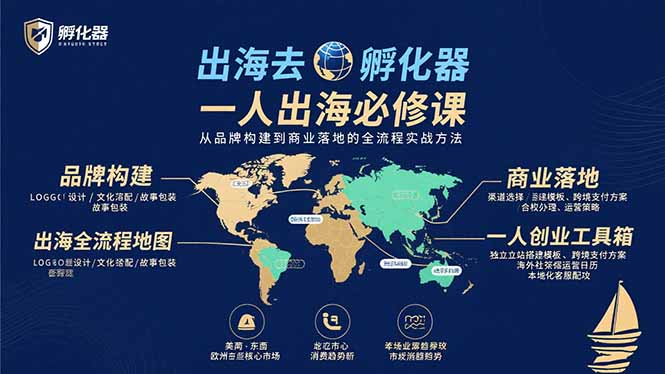 出海去 孵化器 一人出海必修课：从品牌构建到商业落地的全流程实战方法-路子网