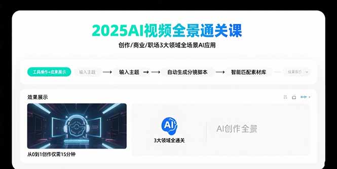 2025AI视频全景通关课：涵盖创作/商业/职场3大领域  掌握AI全场景应用-路子网