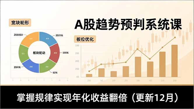 A股趋势预判系统课，多维分析、板块轮动、仓位优化，掌握规律实现年化收益翻倍(更新12月-路子网