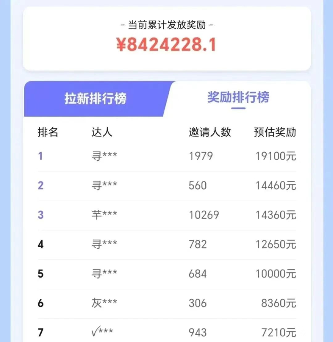 抖音带货拉新玩法，20元一单，没有门槛！抓紧上车吃肉-路子网