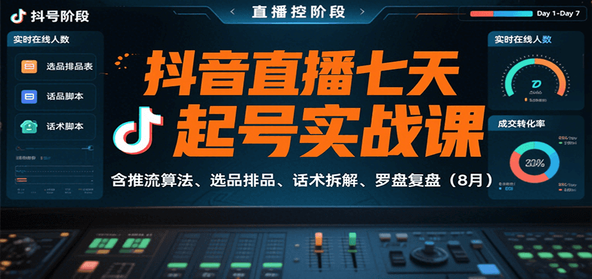 抖音直播七天起号实战课：含推流算法、选品排品、话术拆解、罗盘复盘(8月)-路子网