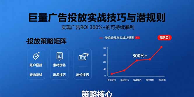 巨量广告投放实战技巧与潜规则：实现广告ROI 300%+的可持续暴利-路子网