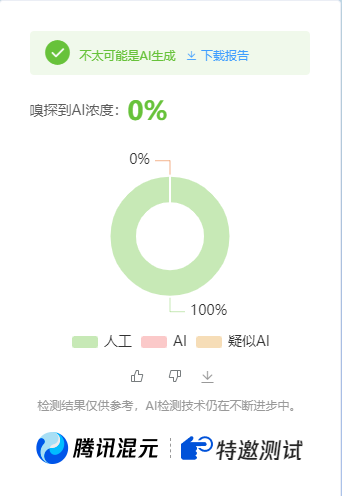 公众号高效创收快速通道，三分钟搞定原创爆文，助力日产300+-路子网