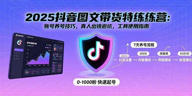 2025抖音图文带货特练营：账号养号技巧，真人出镜避坑，工具使用指南-路子网