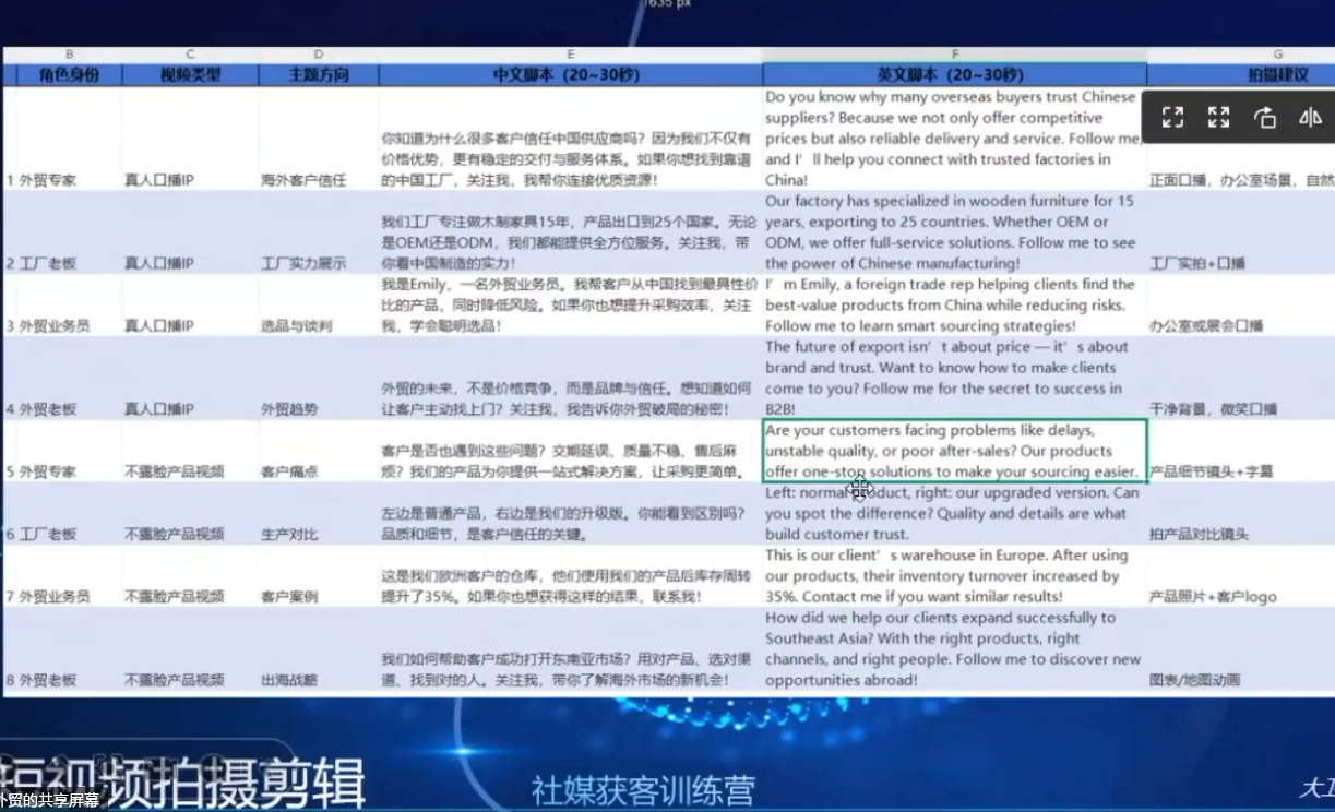 大卫老师·外贸社媒获客独家训练营(更新10月)-路子网