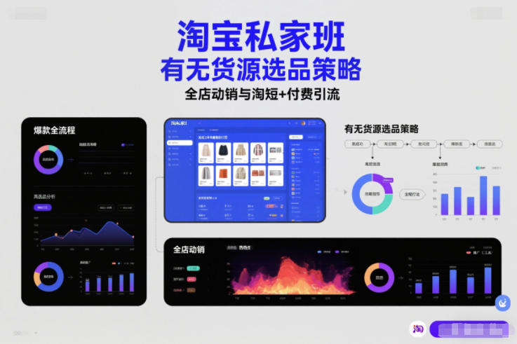 淘宝私家班，有无货源选品策略，高成功率爆款全流程打法，全店动销与淘短+付费引流(更新)-路子网