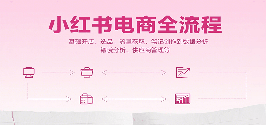小红书电商全流程，基础开店、选品、流量获取、笔记创作到数据分析、供应商管理等-路子网