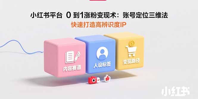 小红书平台0到1涨粉变现术：账号定位三维法，快速打造高辨识度IP-路子网