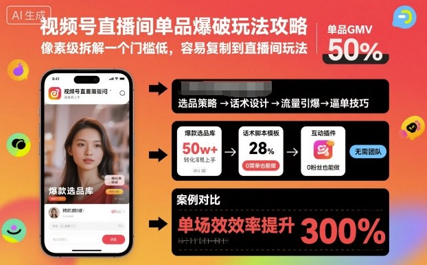 视频号直播间单品爆破玩法攻略,像素级拆解一个门槛低,容易复制到直播间玩法-路子网