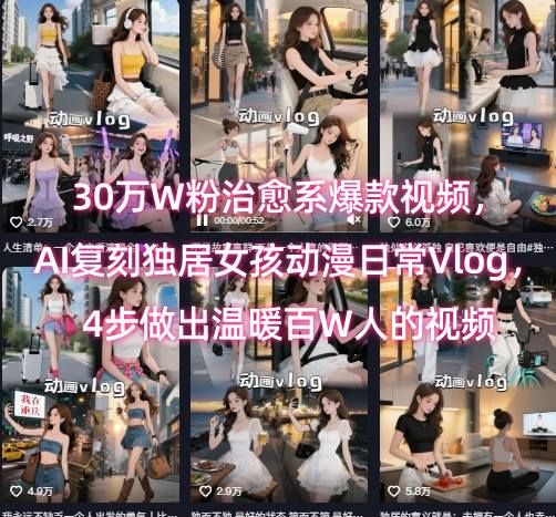 30万W粉治愈系爆款视频，AI复刻独居女孩动漫日常Vlog，4步做出温暖百W人的视频-路子网