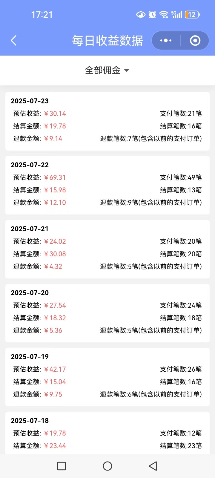 多多视频带货训练营1.0入门篇，全套系列教程持续更新，送给想要月入过万的你-路子网