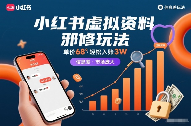 小红书虚拟资料邪修玩法，单价68，轻松入账3W，信息差玩法，市场庞大-路子网