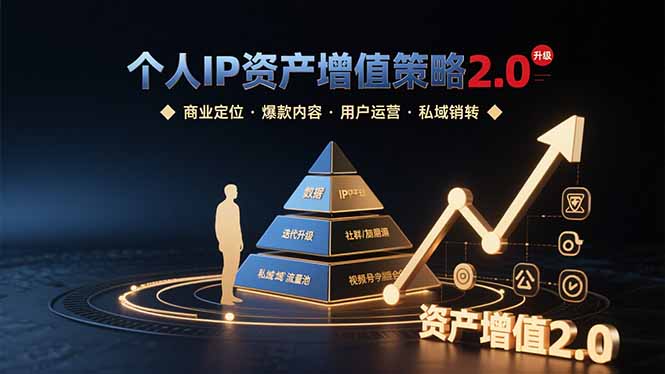 个人IP资产增值策略2.0 拆解商业定位/爆款内容/用户运营/私域销转四大模块-路子网