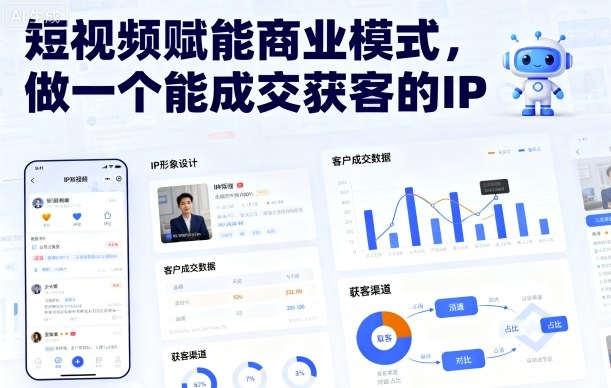 短视频赋能商业模式，做一个能成交获客的IP-路子网