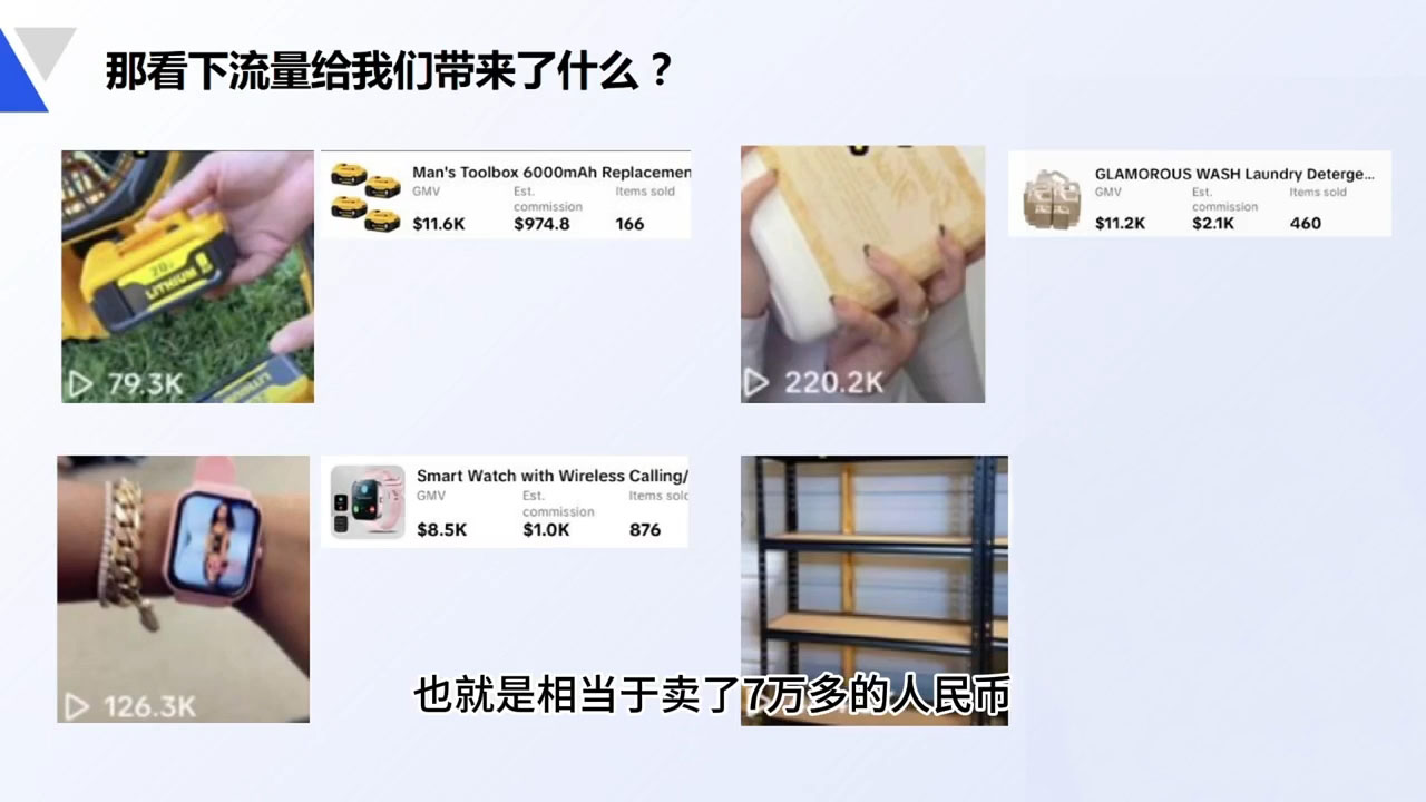 大亿老师·TikTok跨境0-1短视频带货-路子网