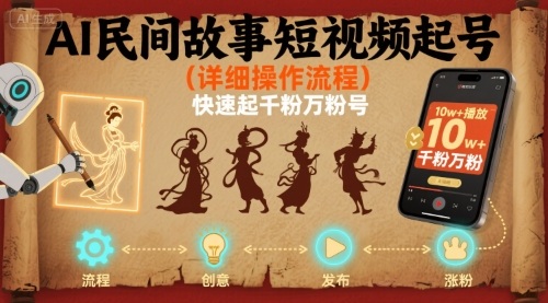 AI民间故事短视频起号，详细操作流程，快速起千粉万粉号-路子网